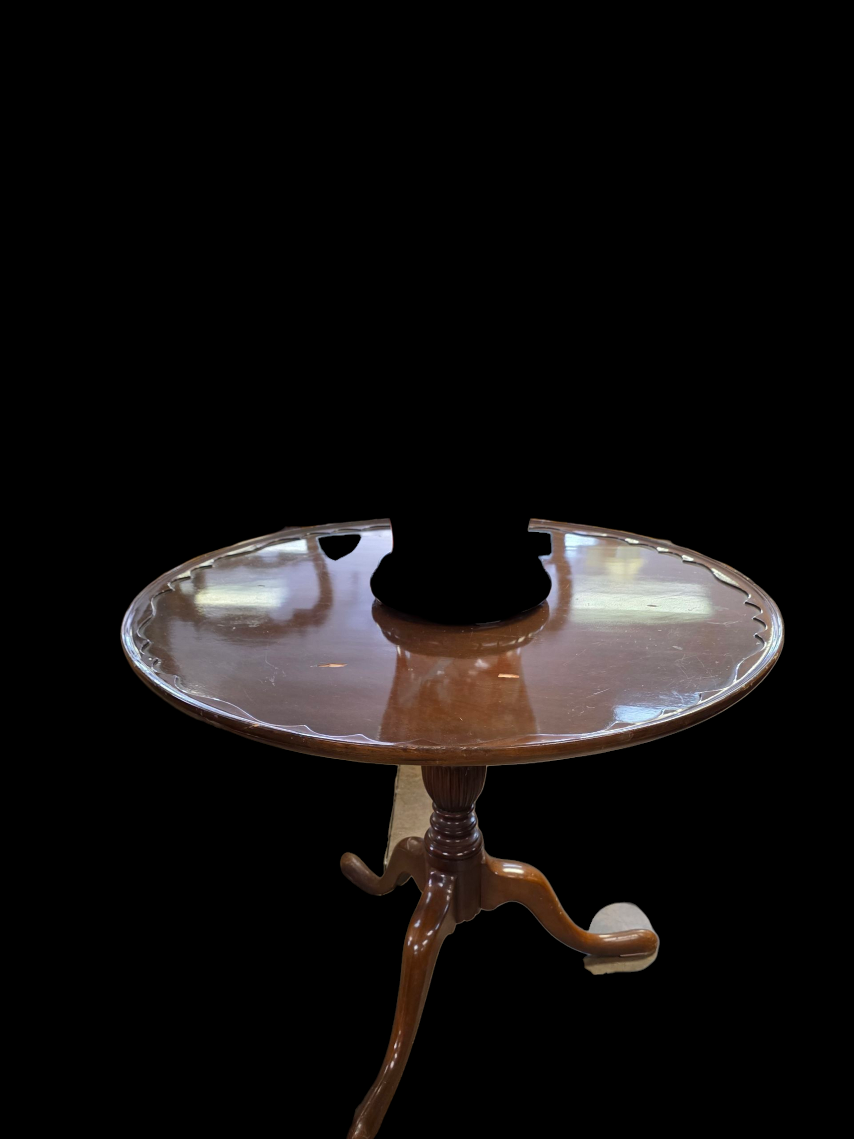Brandt Table